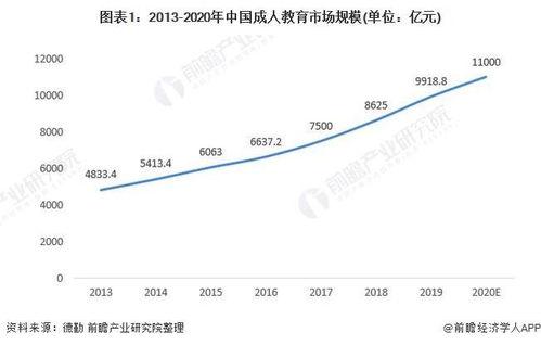 成人销售培训视频课程,实战技巧与策略解析-第1张图片-成年电影网 成人销售培训视频课程,实战技巧与策略解析-第1张图片-成年电影网