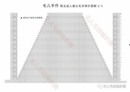 毛线成人织毛衣教程视频-第3张图片-成年电影网